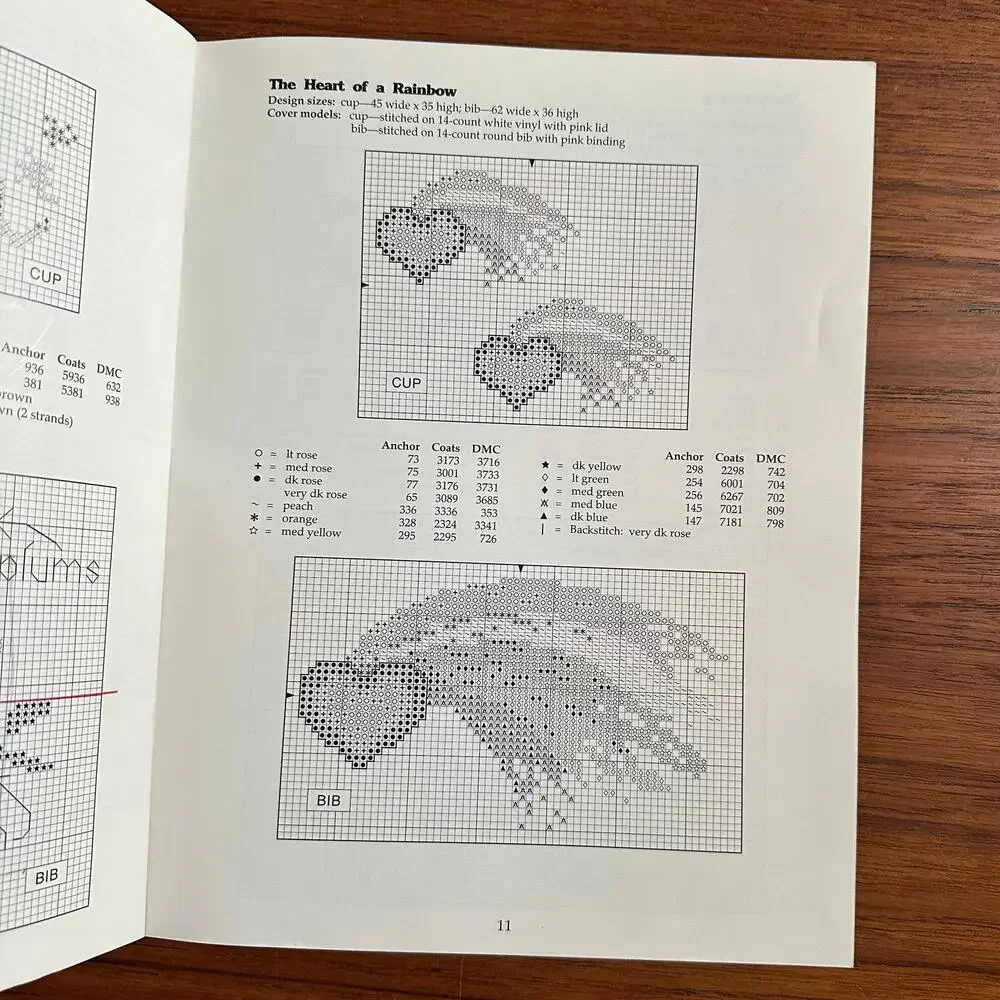 Sippers & Bibs Cross Stitch Pattern Book